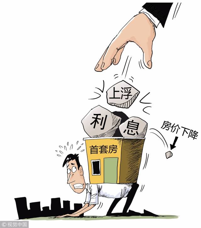 重庆当天放款